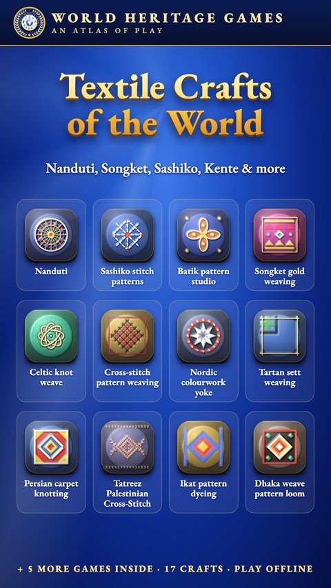 Textile Crafts of the World screenshot
