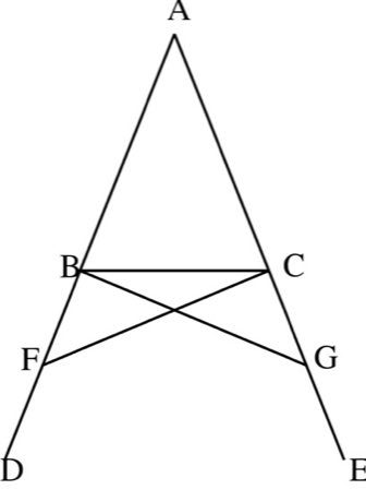 Euclid's Ruler and Compass: photograph by Wikimedia Commons contributor (based on Byrne/Euclid edition)
