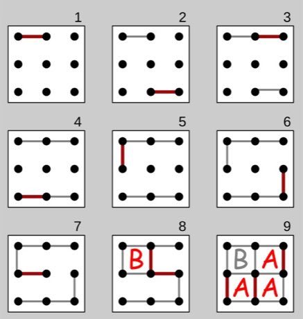 Dots and Boxes: photograph by Tiger66