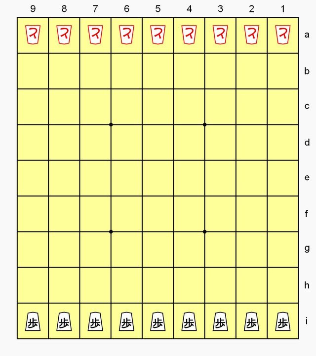 Hasami shogi: photograph by Ihardlythinkso