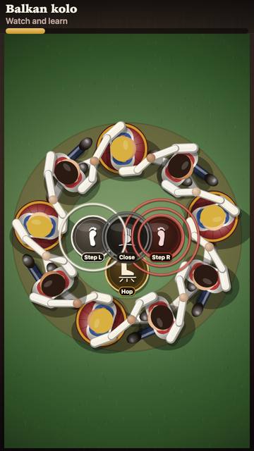Balkan Kolo: the game in attract mode