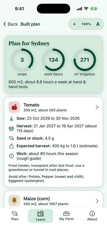 PlainAgri plan built from what you have