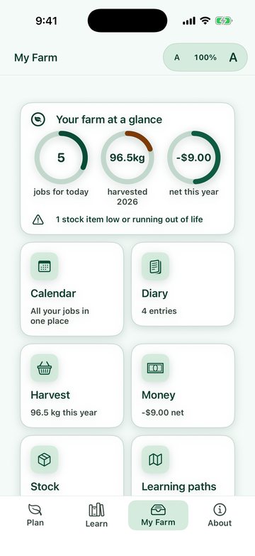 PlainAgri My Farm hub