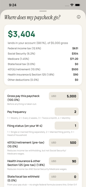 PlainMoney paycheck decoder tool breaking a gross paycheck into taxes, deductions, and take-home pay
